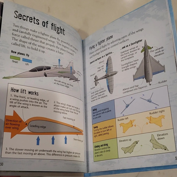 Drones and Fighter Planes Usborne Lot Great Kid Teen Christmas or Holiday Gift - Picture 8 of 10